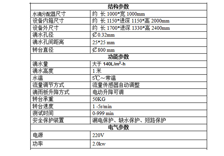 防冷凝水詳情頁-PC端_05