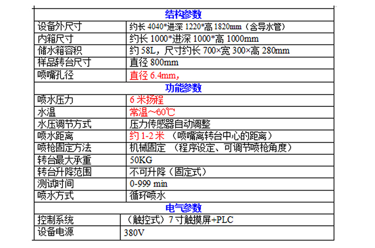 防冷凝水詳情頁-PC端_09