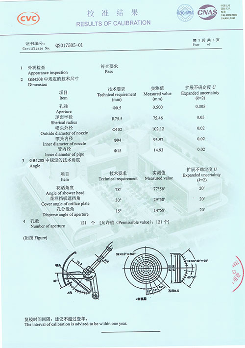 IPX34A花灑淋雨-威凱檢測-校準證書-3