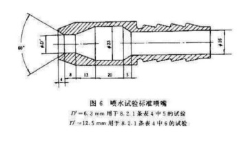 IPX5-6強(qiáng)噴水試驗(yàn)機(jī)