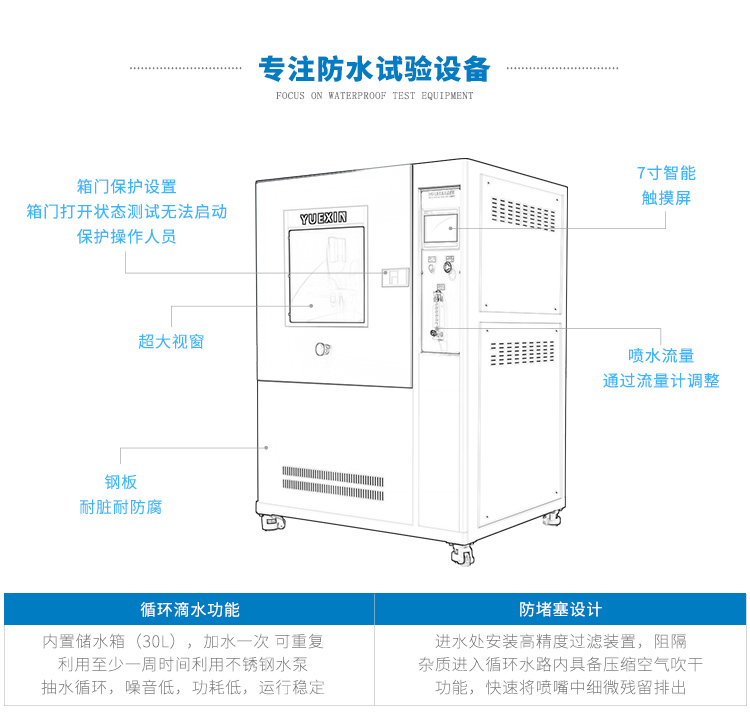 手機(jī)防水測試設(shè)備（IPX12級）