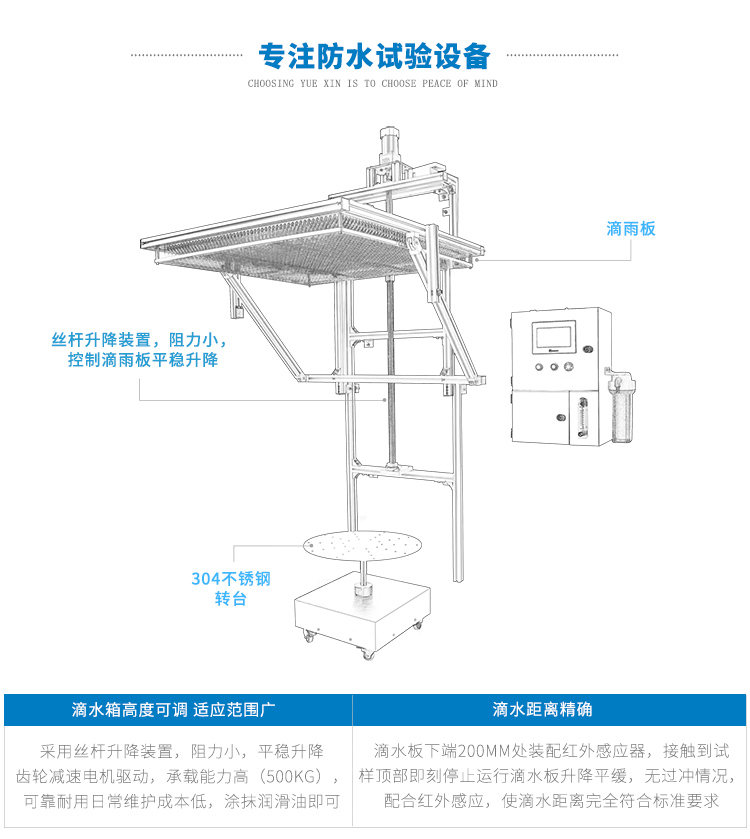 電風扇IPX2等級防水試驗裝置