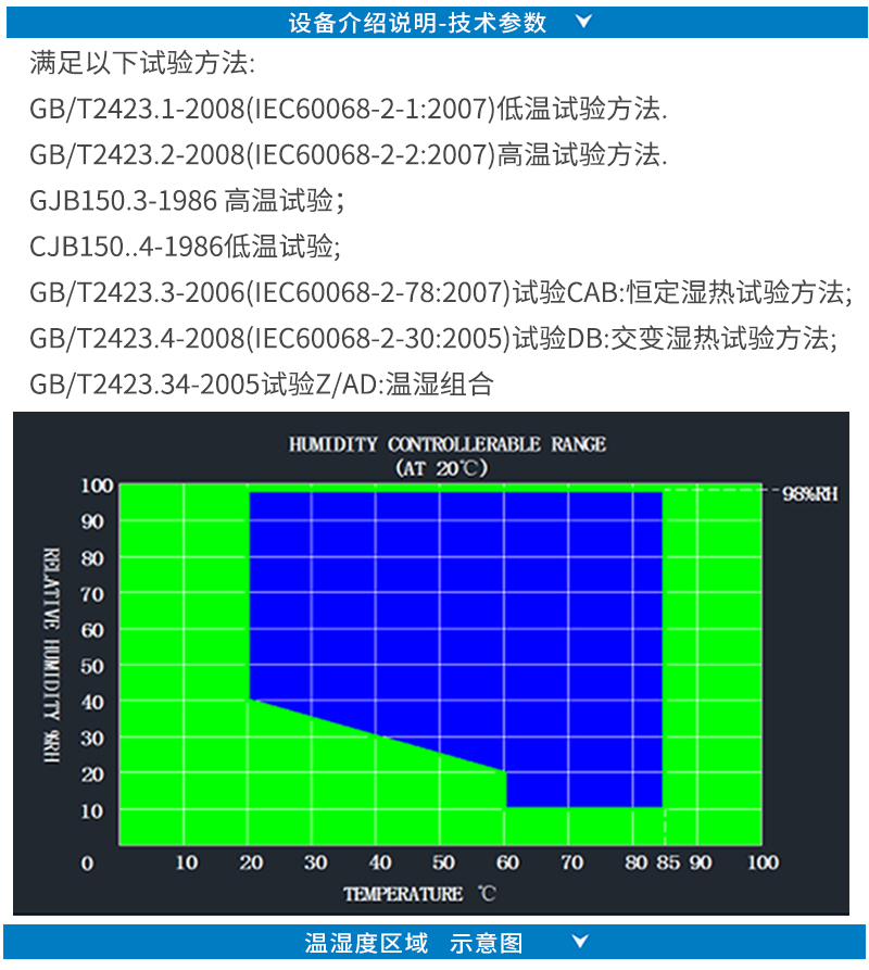 可靠性環(huán)境試驗(yàn)箱詳情頁_06