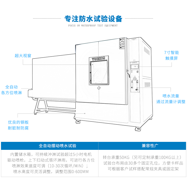 ip65測(cè)試設(shè)備