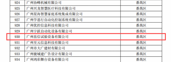 高新技術企業(yè)入庫-公示名單